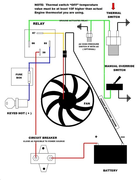 Wiring Diagram Radiator Fan Relay