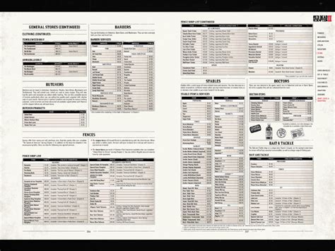 Image result for RDR2 PDF Files