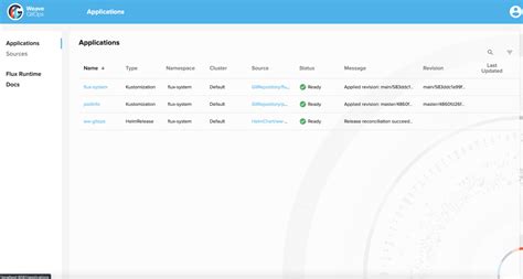 Image result for Configuration Management Tools Comparison
