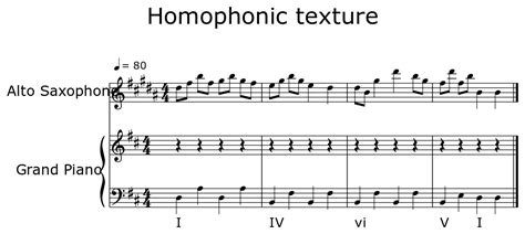 Homophonic texture - Sheet music for Alto Saxophone, Piano