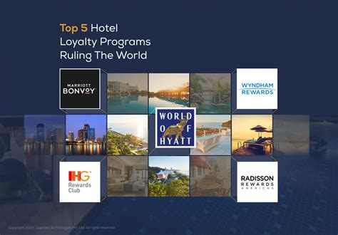 5 Best Hotel Loyalty Programs And Their Engagement Strategies
