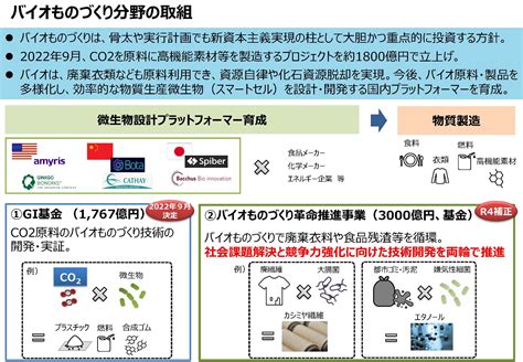 Image result for Short Note for Method Local Variables