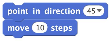 Image result for A Moving Object Code