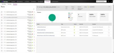 Image result for Rocket DevOps Command