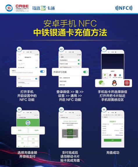 从线下到线上 中铁银通卡开通NFC充值功能 - 中国日报网