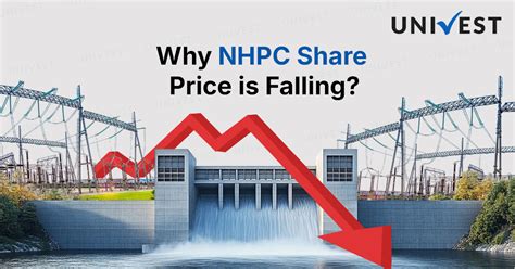 Why is the NHPC Share Falling? Check Key Reasons