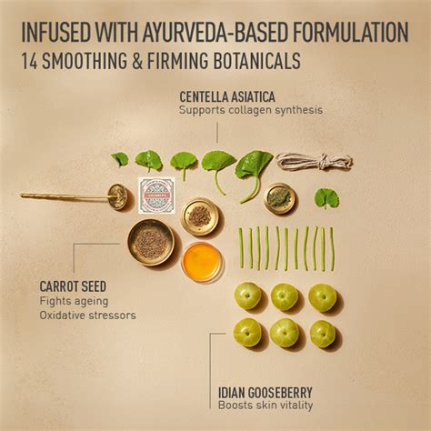 Buy Amarrupa Contour-Defining & Firming Cream | Kama Ayurveda