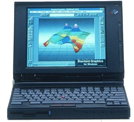 Image result for ThinkPad Computer