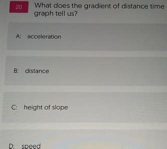 Image result for Distance Time Graph Gradient