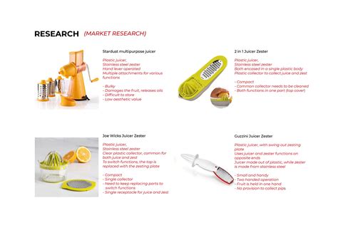 Simple Technology Devices 的图像结果