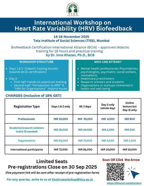 International Workshop on Heart Rate Variability (HRV) Biofeedback ...