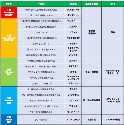 Java Pattern Programs with Output 的图像结果
