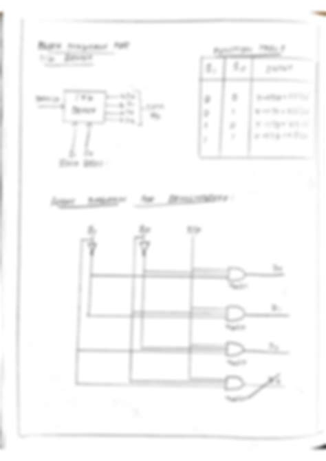 Image result for Multiplexer Using Logic Gates