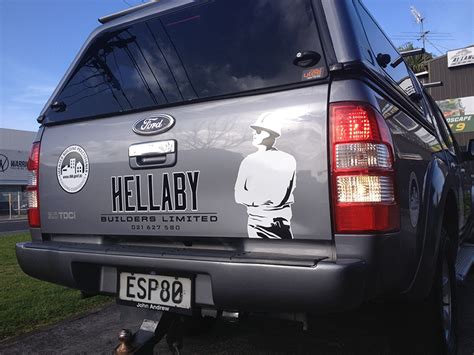 Image result for Field Signs