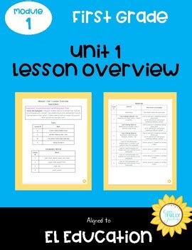 Image result for First Grade Module 1 Lesson 1