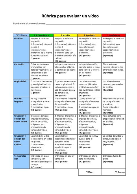 Rezultat imagine pentru Rubrica Digital Tutorial