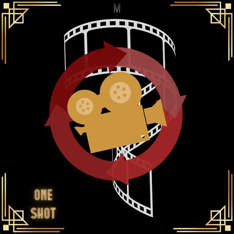 Image result for Java Function One Shot