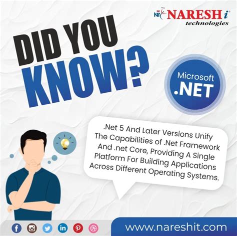 Image result for HTML 5 Tutorial Naresh I Technologies