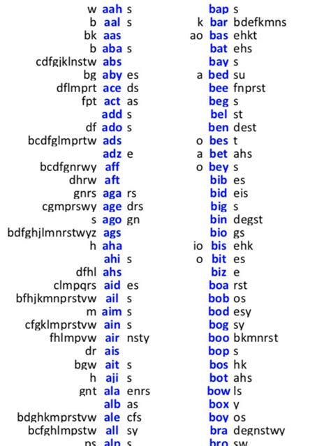 PDF Scrabble Word List Cheat Sheet: 3 Letters Words and Their "hooks ...