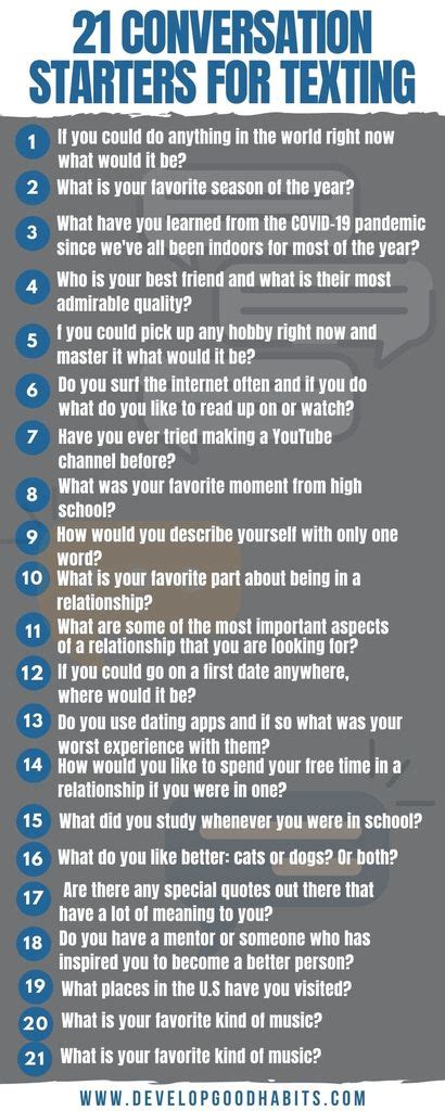 Text Message Conversation 的图像结果