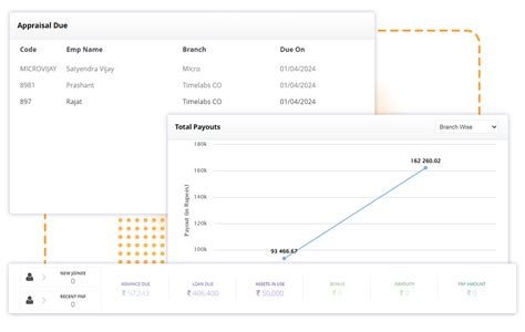 Payroll Software In India - Payroll Software For All Businesses