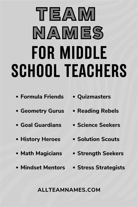 213 Fun Teacher Group Names: Graded And Themed