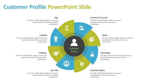 Image result for Customer Profiling PowerPoint