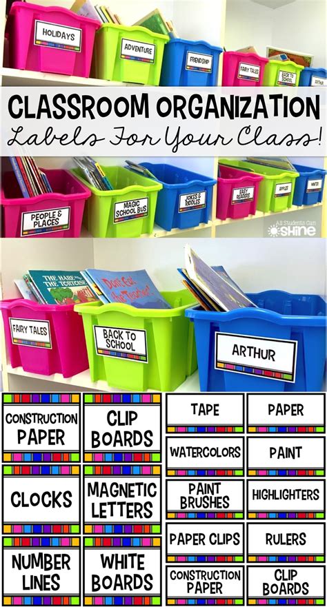Classroom Organization Labels - Printable & Editable | Classroom ...