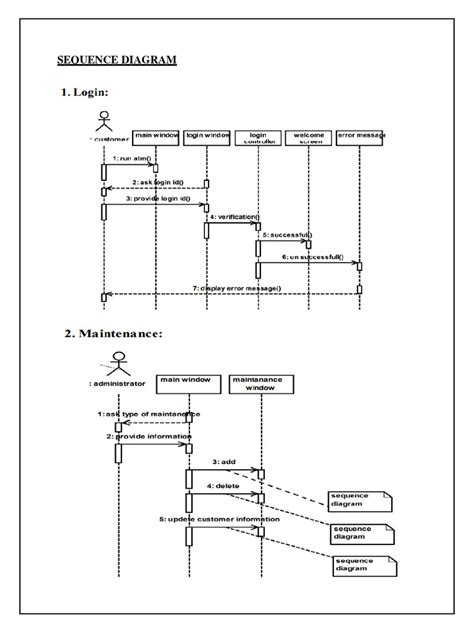 Image result for ATM User Guide
