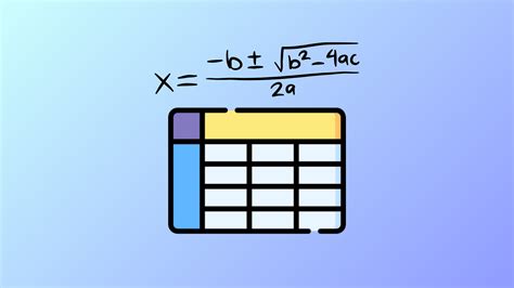 Adding Formulas Word 的图像结果