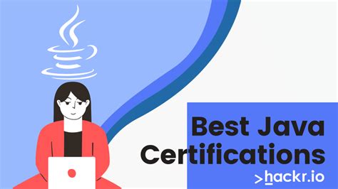 HackerRank Java Certification 的图像结果