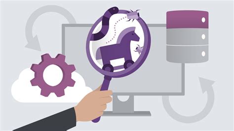 Image result for Malware Tutorial