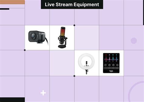 Best Live Streaming Equipment for 2025