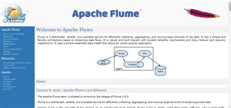 Image result for Windows Log Management Software