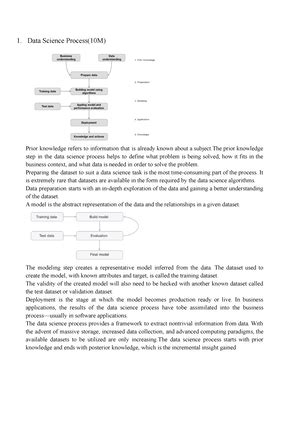 Assignment-1 1801 21PBD018 - Name- Mishal Mehta Roll No-21PBD Subject ...