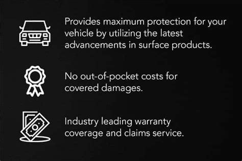 Image result for Perma Plate Application Guide