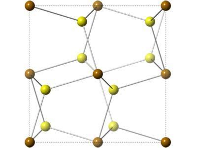 Examine the drawing of atoms of “fool’s gold.” This substance is called ...