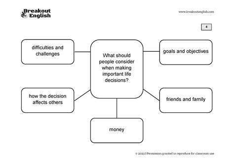 Speaking 的图像结果