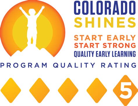 Tot & Preschool Programs | City of Loveland