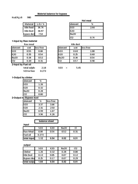 Image result for Mining Mass Balance Example