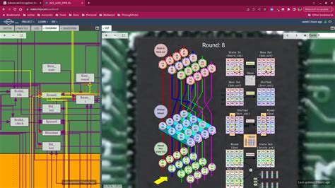 Image result for Encryption Chip