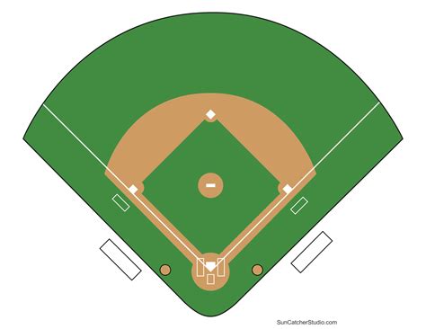 Baseball Diamond 的图像结果