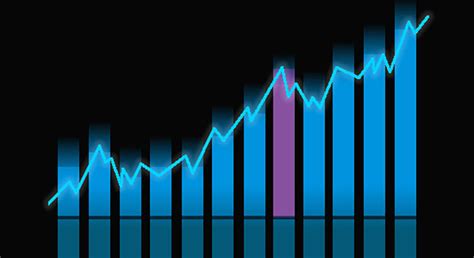 Automobile Industry Sales analysis News Updates Reports Sales Analysis ...