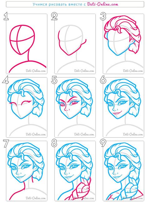 Image result for Elsa Drawing Tutorial
