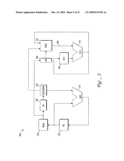 CPU Kernel 的图像结果