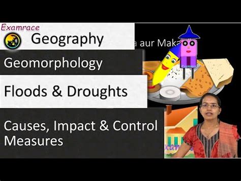 Floods and Droughts in India Video Lecture - UPSC Mains: Internal ...