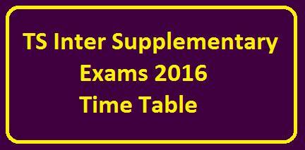 TS Inter Supplementary Exams 2016 Time Table - Jobs Results Admissions ...