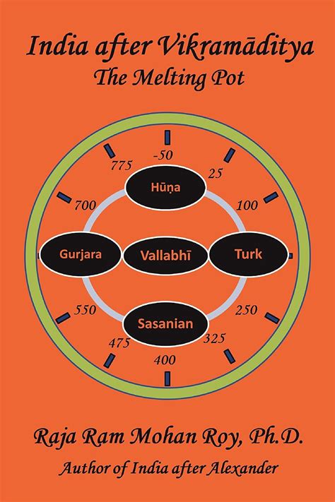 Buy India after Vikramaditya: The Melting Pot Book Online at Low Prices ...