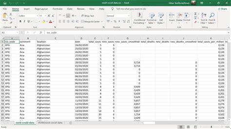Image result for Data Exploration in SQL