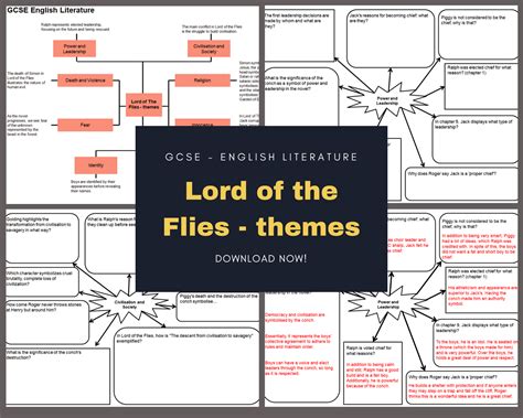 The Theme Of Lord Of The Flies | Detroit Chinatown